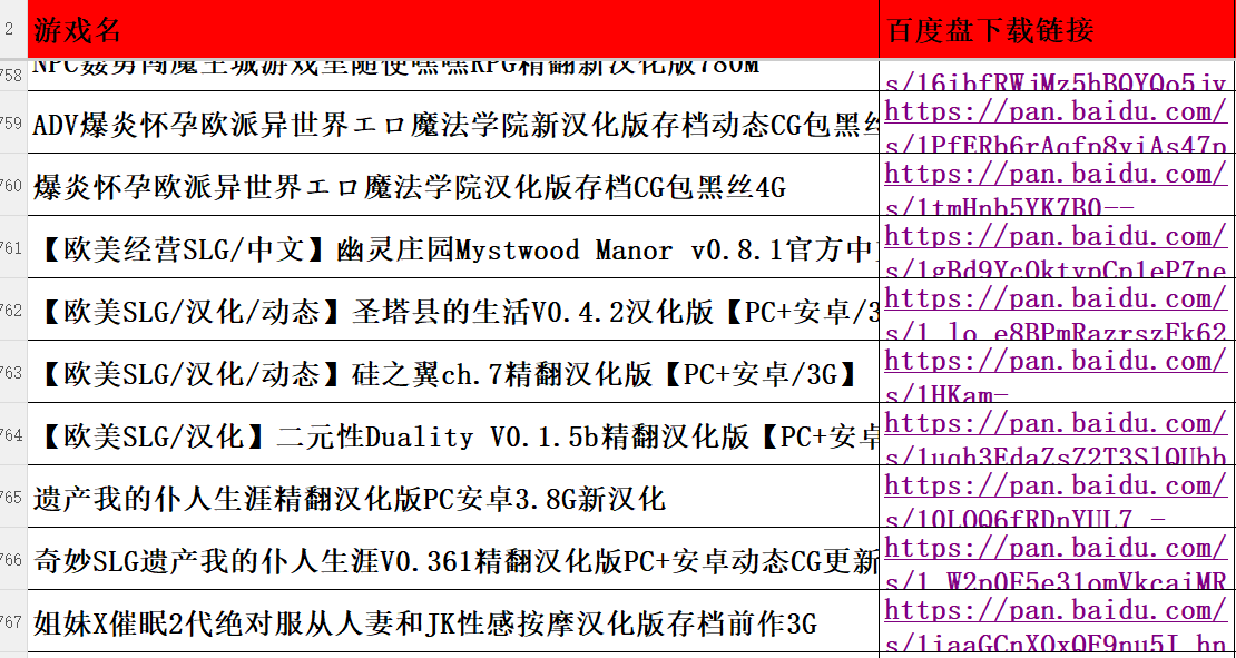 上古卷轴5【无心】整合专业版3.1.0+超大游戏合集